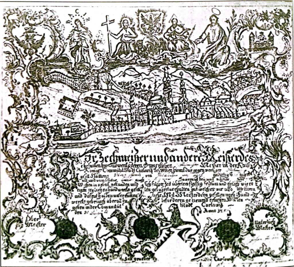 Plan Sremskih Karlovaca iz 18. veka iz perioda nakon Karlovačkog mira